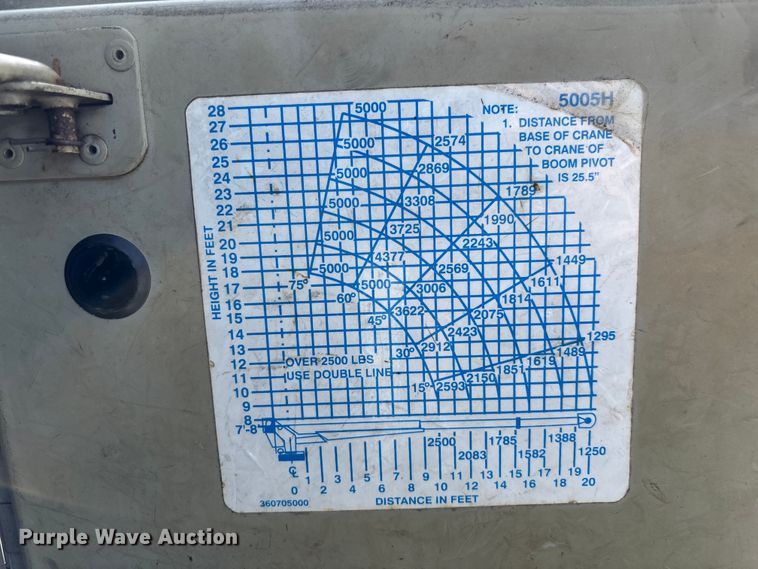 image for item DU2626 2015 Ford F550 Super Duty utility / service truck