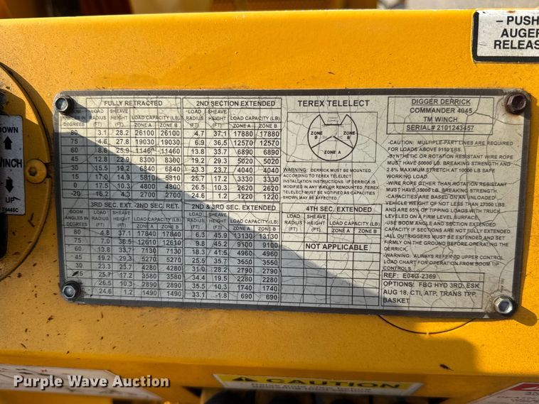 image for item ET1927 2011 International DuraStar 4300 digger derrick truck