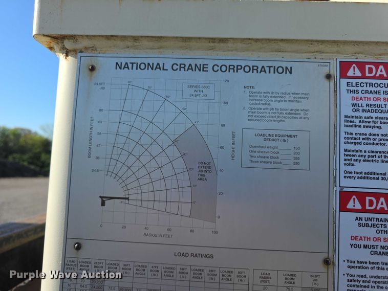 image for item FI0979 2001 International 2554 crane truck