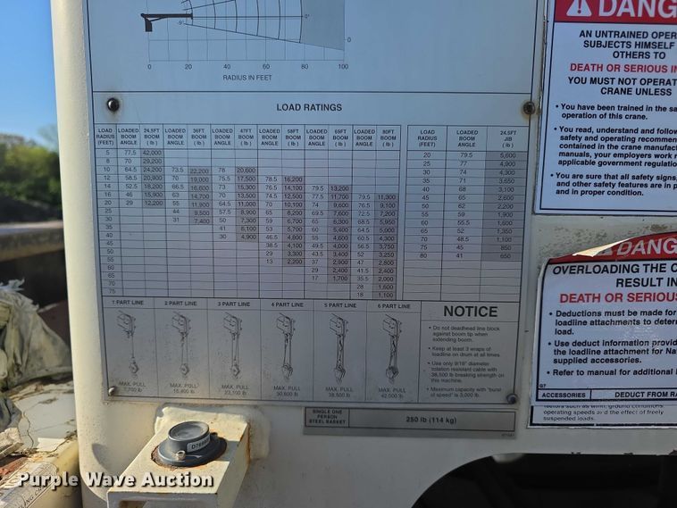 image for item FI0979 2001 International 2554 crane truck