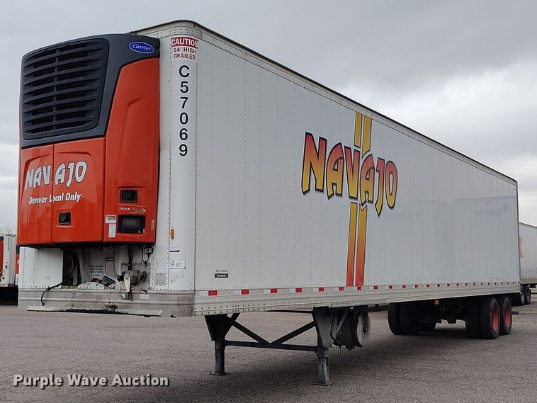 Top Destinations for Shipping Cars from the USA