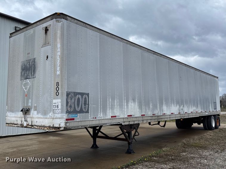 Top Destinations for Shipping Cars from the USA