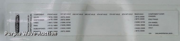 image for item YA1867 2019 Freightliner Cascadia semi truck