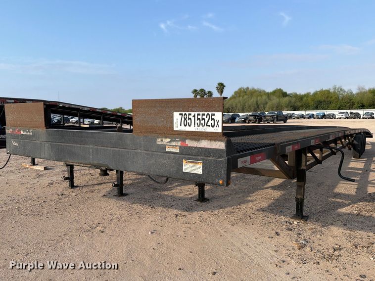 Top Destinations for Shipping Cars from the USA