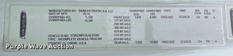 image for item YA6112 2020 Freightliner Business Class M2 box truck