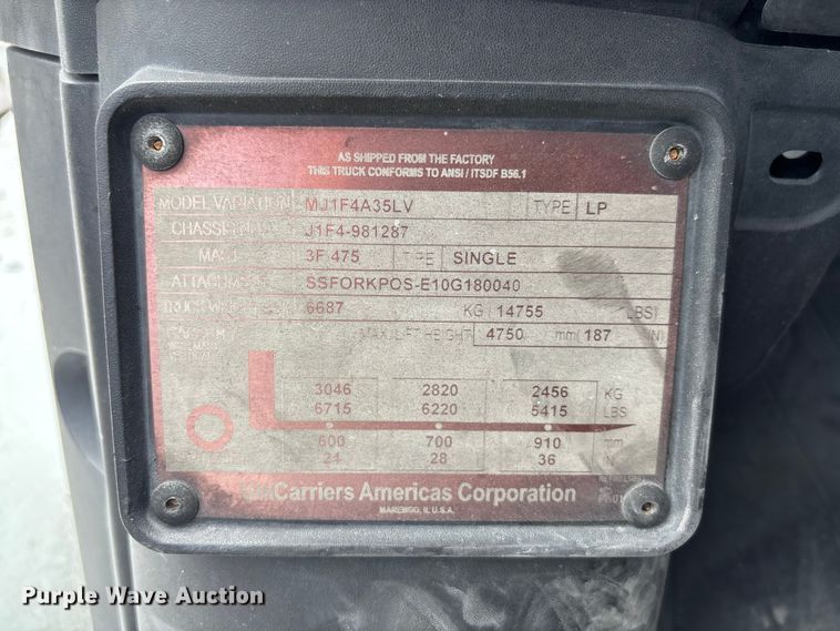 image for item DU0479 2016 UniCarriers PF80YLP forklift