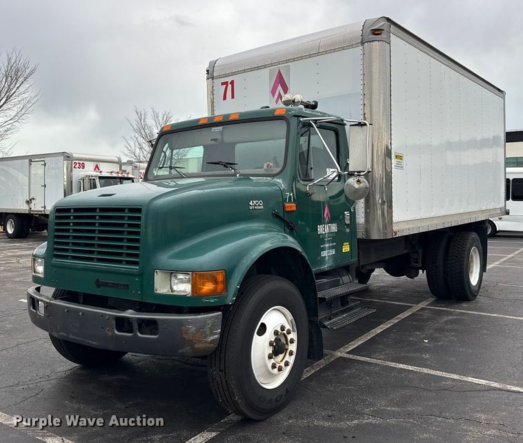 Top Destinations for Shipping Cars from the USA