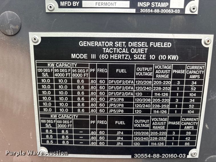 image for item EU5515 2007 Fermont MEP-803A generator