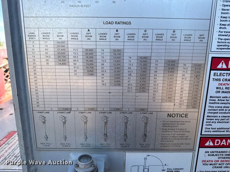 image for item DH1930 2011 Peterbilt 365 crane truck