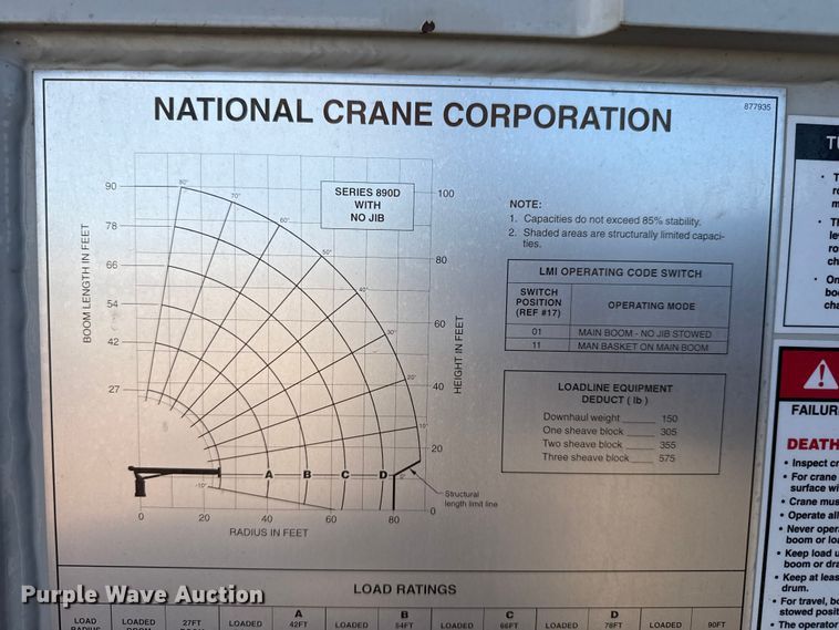 image for item DH1931 2015 Peterbilt 365 crane truck