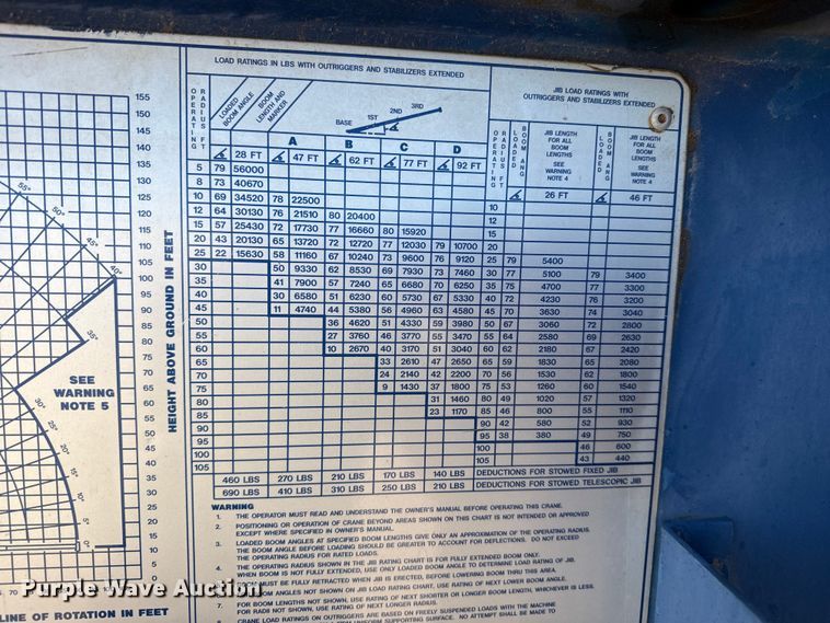 image for item DH1934 2015 Peterbilt 365 crane truck