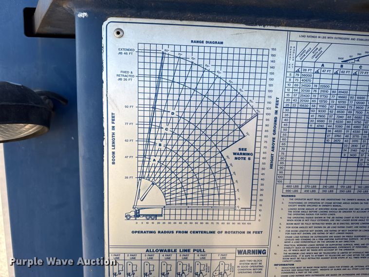 image for item DH1934 2015 Peterbilt 365 crane truck