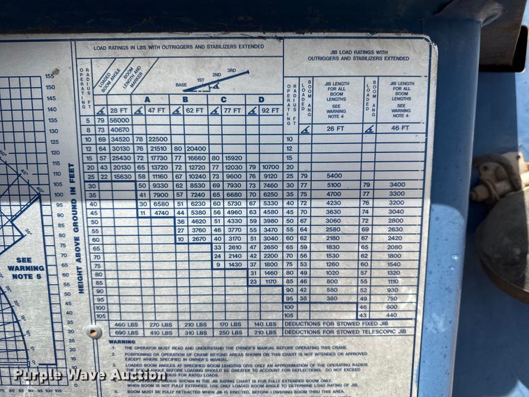 image for item DH1934 2015 Peterbilt 365 crane truck