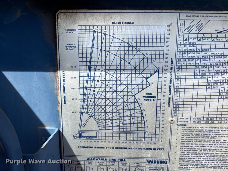 image for item DH1934 2015 Peterbilt 365 crane truck