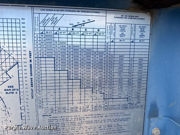 image for item DH1935 2016 Peterbilt 365 crane truck
