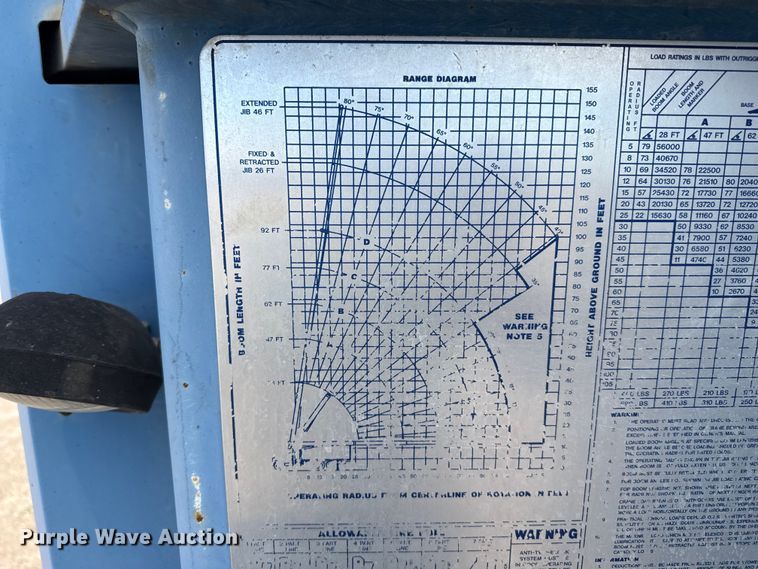 image for item DH1935 2016 Peterbilt 365 crane truck