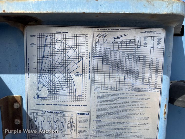 image for item DH1935 2016 Peterbilt 365 crane truck