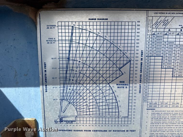 image for item DH1935 2016 Peterbilt 365 crane truck