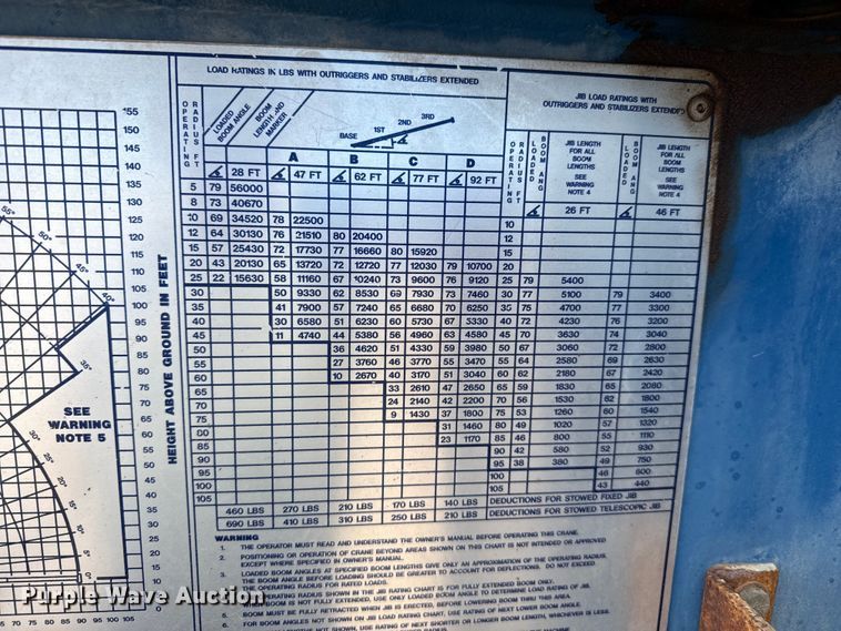 image for item DH1936 2015 Peterbilt 365 crane truck