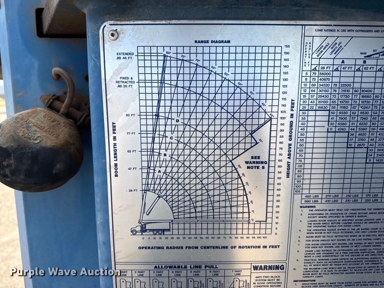 image for item DH1936 2015 Peterbilt 365 crane truck