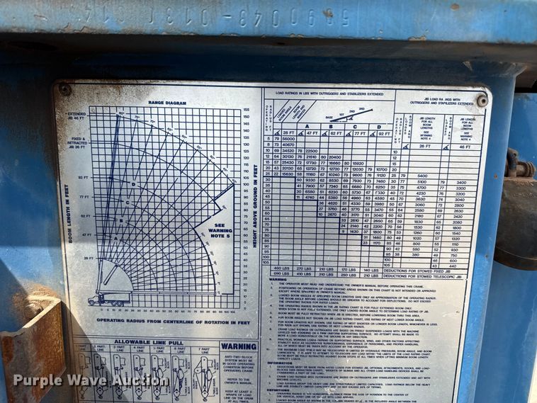 image for item DH1936 2015 Peterbilt 365 crane truck