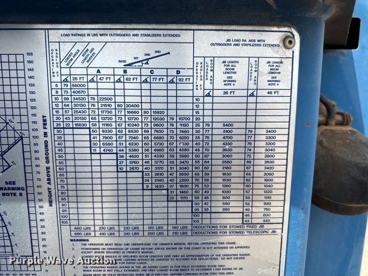 image for item DH1936 2015 Peterbilt 365 crane truck