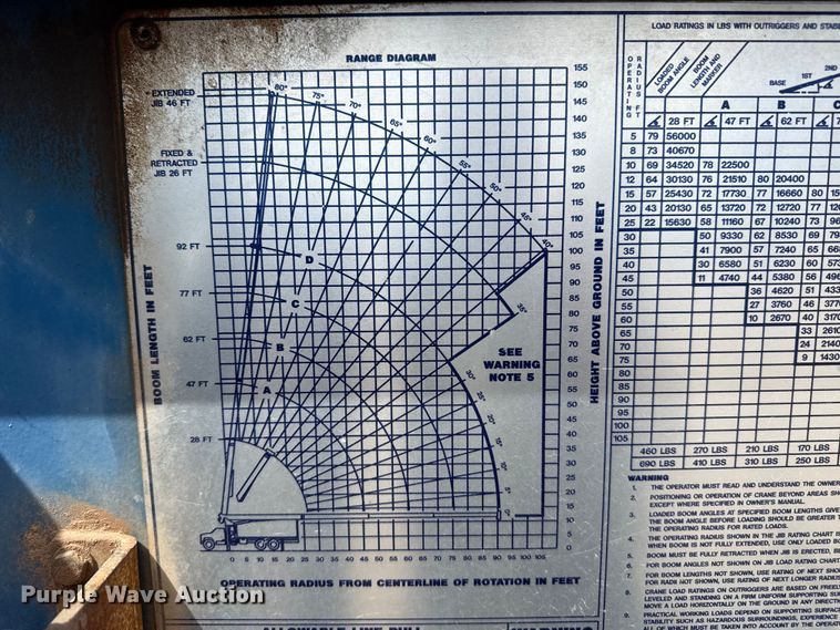 image for item DH1936 2015 Peterbilt 365 crane truck