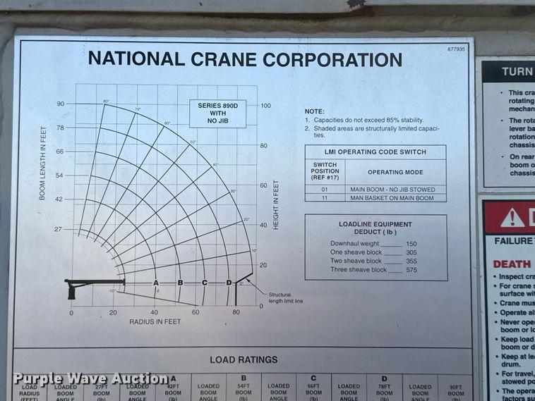 image for item DS6806 2012 Peterbilt 365 crane truck