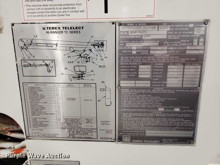 image for item DZ7032 2017 Freightliner Business Class M2 bucket truck