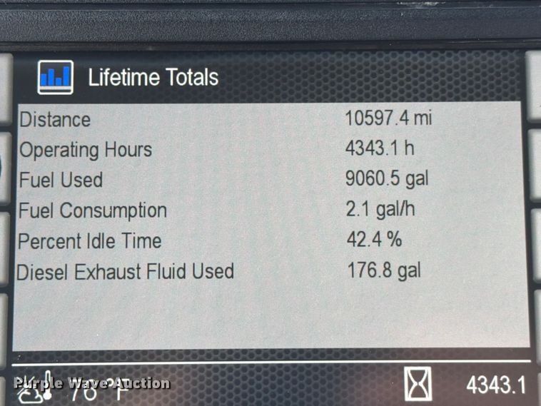 image for item ED5208 2022 Caterpillar 938M wheel loader