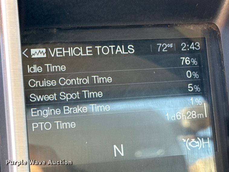 image for item ES5979 2023 Mack Granite hydrovac truck