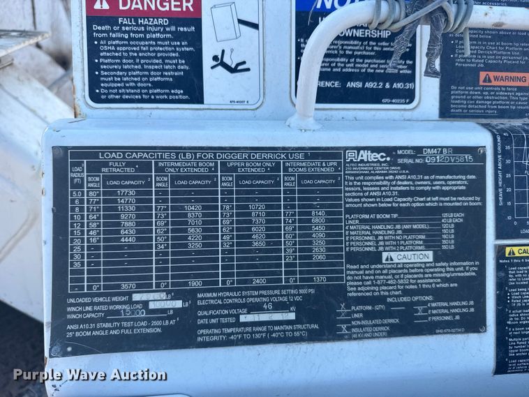 image for item FB7201 2013 Freightliner Business Class M2 digger derrick truck