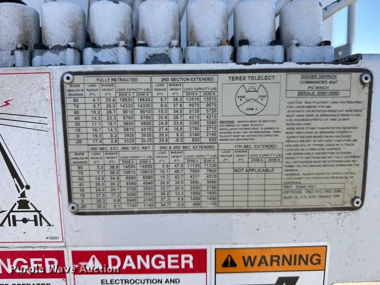 image for item FB7204 2009 Ford F-750 digger derrick truck