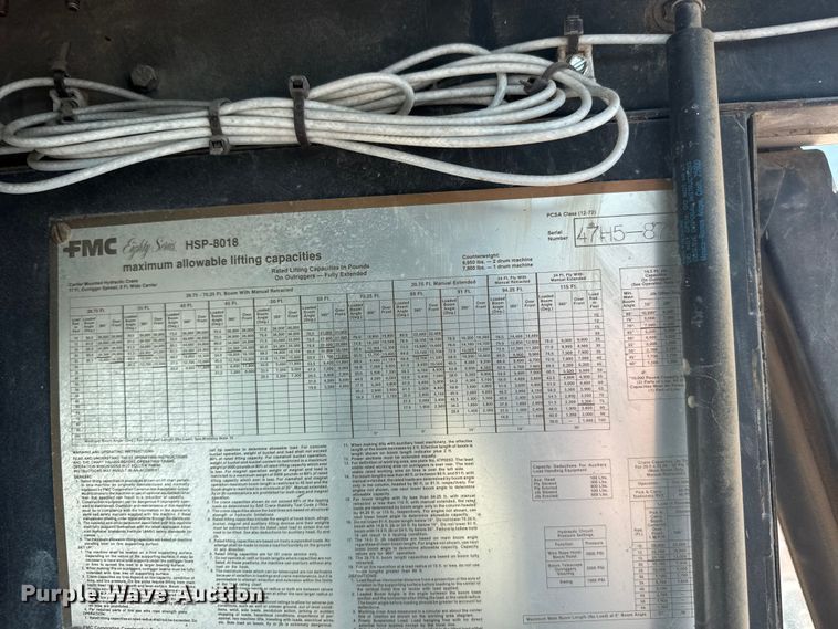 image for item FB7249 FMC HSP-8018 crane