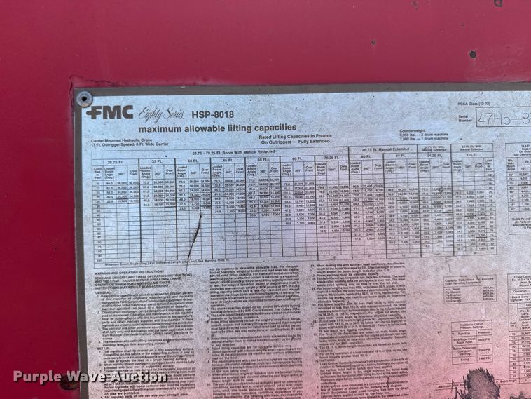 image for item FB7249 FMC HSP-8018 crane