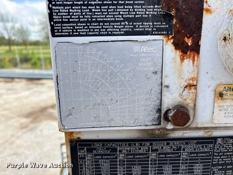 image for item FG0243 2004 Freightliner Business Class M2 digger derrick truck