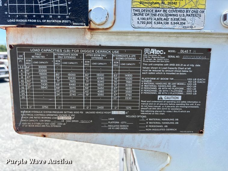 image for item YA3123 2007 GMC C8500 digger derrick truck