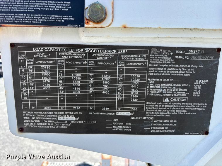 image for item YA3124 2006 GMC C8500 digger derrick truck