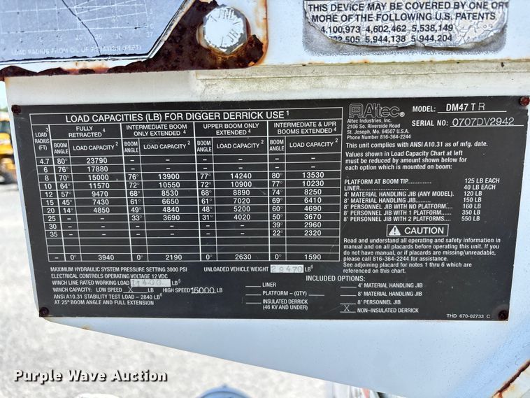 image for item YA3125 2007 GMC C8500 digger derrick truck