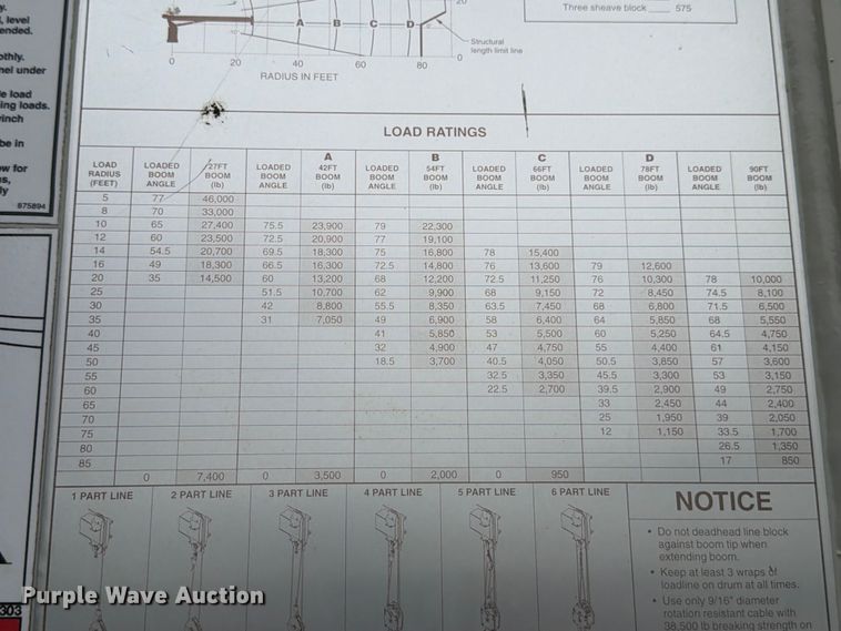 image for item YA3362 2015 Peterbilt 365 crane truck