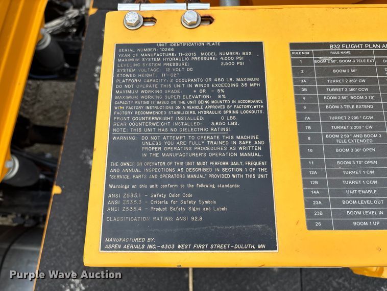 image for item FB3407 2016 Western Star 4700 Under bridge inspection truck