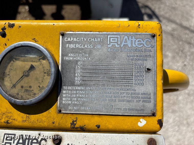 image for item FB3545 1987 International 1754 digger derrick truck