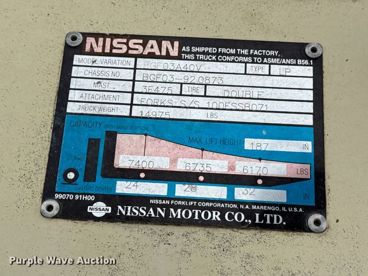 image for item EW4533 Nissan 90 forklift