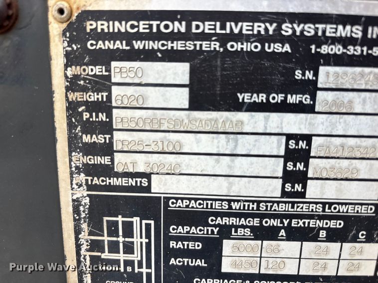 image for item FK1421 2006 Princeton Delivery Systems PB50 forklift