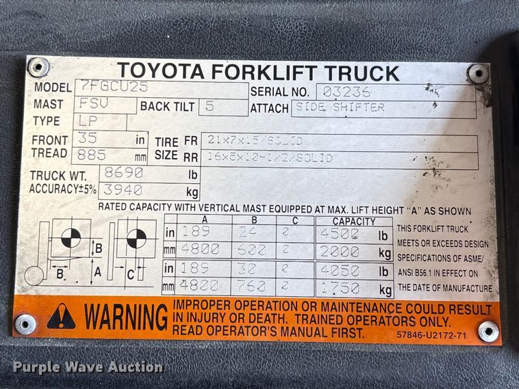 image for item EU0564 Toyota 7FGCU25 forklift