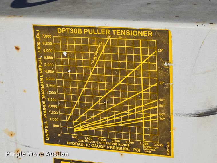 image for item EV5900 2003 TSE DPT 30B cable tensioner trailer
