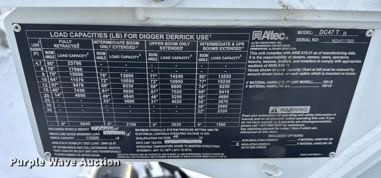 image for item YA2012 2025 Freightliner Business Class M2 digger derrick truck