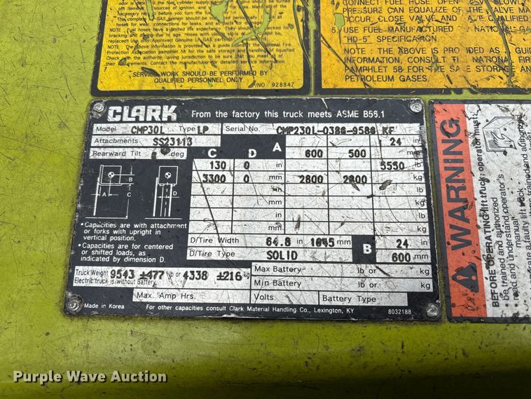 image for item EM0118 2021 Clark CMP30L forklift