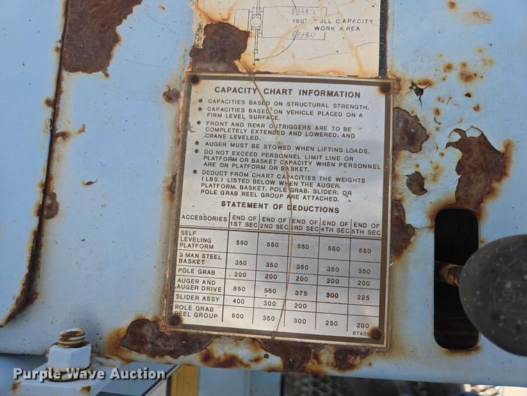 image for item ER1570 1981 GMC Brigadier crane truck