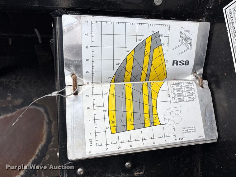 image for item FC2280 Gehl RS8-42 telehandler